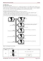 Preview for 28 page of Renesas M16C/30P User Manual