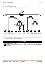 Preview for 30 page of Renesas M16C/30P User Manual