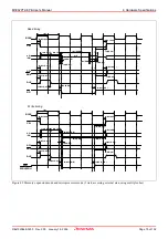 Preview for 75 page of Renesas M16C/30P User Manual