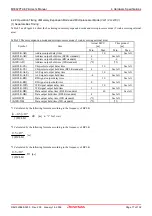 Preview for 77 page of Renesas M16C/30P User Manual