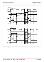 Preview for 80 page of Renesas M16C/30P User Manual