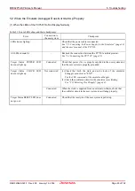 Preview for 95 page of Renesas M16C/30P User Manual