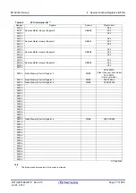 Предварительный просмотр 60 страницы Renesas M16C/60 Series User Manual