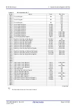 Предварительный просмотр 65 страницы Renesas M16C/60 Series User Manual