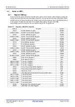 Предварительный просмотр 71 страницы Renesas M16C/60 Series User Manual