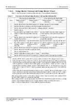 Предварительный просмотр 110 страницы Renesas M16C/60 Series User Manual