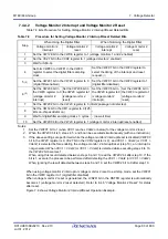 Предварительный просмотр 113 страницы Renesas M16C/60 Series User Manual