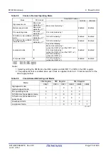 Предварительный просмотр 149 страницы Renesas M16C/60 Series User Manual