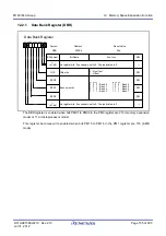 Предварительный просмотр 188 страницы Renesas M16C/60 Series User Manual