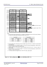 Предварительный просмотр 192 страницы Renesas M16C/60 Series User Manual