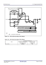 Предварительный просмотр 206 страницы Renesas M16C/60 Series User Manual