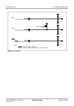 Предварительный просмотр 210 страницы Renesas M16C/60 Series User Manual