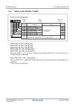 Предварительный просмотр 214 страницы Renesas M16C/60 Series User Manual