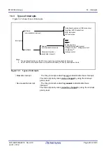 Предварительный просмотр 237 страницы Renesas M16C/60 Series User Manual