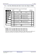 Предварительный просмотр 291 страницы Renesas M16C/60 Series User Manual