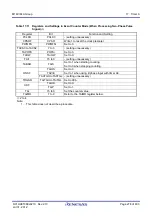 Предварительный просмотр 311 страницы Renesas M16C/60 Series User Manual