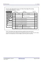 Предварительный просмотр 312 страницы Renesas M16C/60 Series User Manual