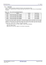 Предварительный просмотр 328 страницы Renesas M16C/60 Series User Manual