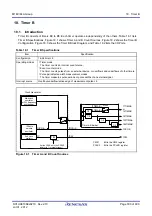 Предварительный просмотр 333 страницы Renesas M16C/60 Series User Manual