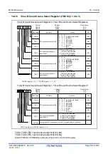 Предварительный просмотр 341 страницы Renesas M16C/60 Series User Manual