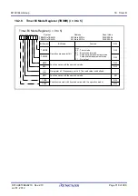 Предварительный просмотр 343 страницы Renesas M16C/60 Series User Manual