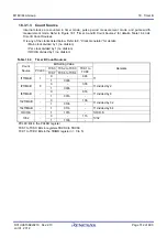 Предварительный просмотр 345 страницы Renesas M16C/60 Series User Manual