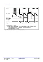 Предварительный просмотр 350 страницы Renesas M16C/60 Series User Manual