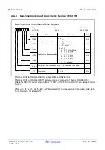 Предварительный просмотр 410 страницы Renesas M16C/60 Series User Manual