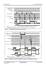 Предварительный просмотр 432 страницы Renesas M16C/60 Series User Manual