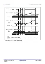 Предварительный просмотр 461 страницы Renesas M16C/60 Series User Manual