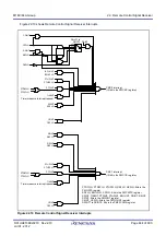 Предварительный просмотр 477 страницы Renesas M16C/60 Series User Manual