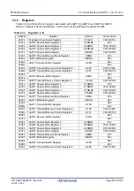 Предварительный просмотр 486 страницы Renesas M16C/60 Series User Manual