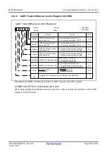 Предварительный просмотр 496 страницы Renesas M16C/60 Series User Manual