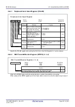 Предварительный просмотр 554 страницы Renesas M16C/60 Series User Manual