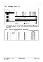 Предварительный просмотр 654 страницы Renesas M16C/60 Series User Manual