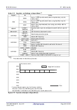 Предварительный просмотр 668 страницы Renesas M16C/60 Series User Manual