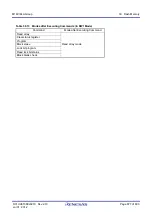 Предварительный просмотр 710 страницы Renesas M16C/60 Series User Manual