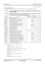 Предварительный просмотр 761 страницы Renesas M16C/60 Series User Manual