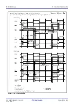 Предварительный просмотр 780 страницы Renesas M16C/60 Series User Manual