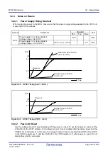 Предварительный просмотр 785 страницы Renesas M16C/60 Series User Manual