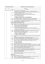 Предварительный просмотр 846 страницы Renesas M16C/60 Series User Manual