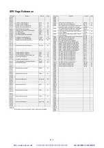 Предварительный просмотр 13 страницы Renesas M16C/62P Group Hardware Manual