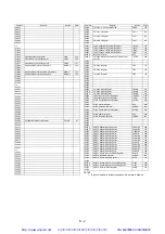 Предварительный просмотр 14 страницы Renesas M16C/62P Group Hardware Manual