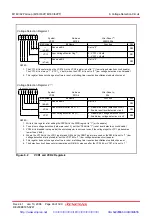 Предварительный просмотр 61 страницы Renesas M16C/62P Group Hardware Manual