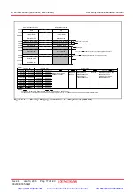 Предварительный просмотр 92 страницы Renesas M16C/62P Group Hardware Manual