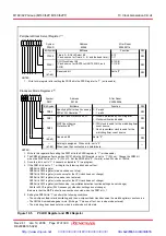 Предварительный просмотр 102 страницы Renesas M16C/62P Group Hardware Manual