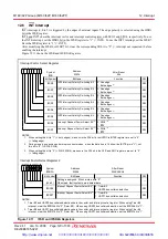 Предварительный просмотр 135 страницы Renesas M16C/62P Group Hardware Manual