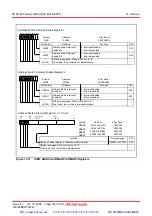 Предварительный просмотр 138 страницы Renesas M16C/62P Group Hardware Manual