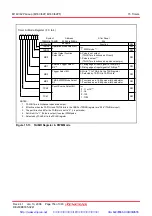 Предварительный просмотр 169 страницы Renesas M16C/62P Group Hardware Manual