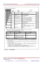 Предварительный просмотр 183 страницы Renesas M16C/62P Group Hardware Manual